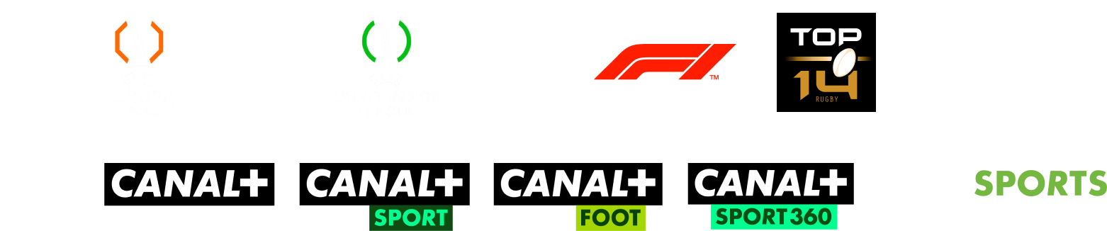 Logos des chaines sportives